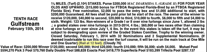 Use the charts to determine rail position