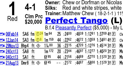 Equibase rail information